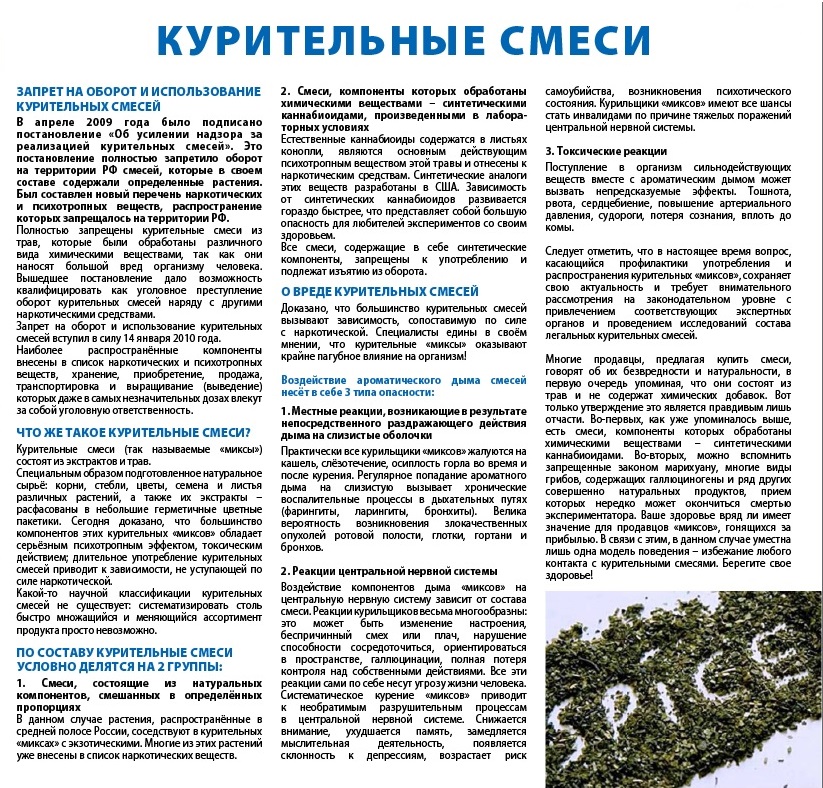 лист1